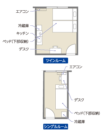 間取り図例