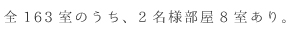 全163室のうち、2名様部屋8室あり。